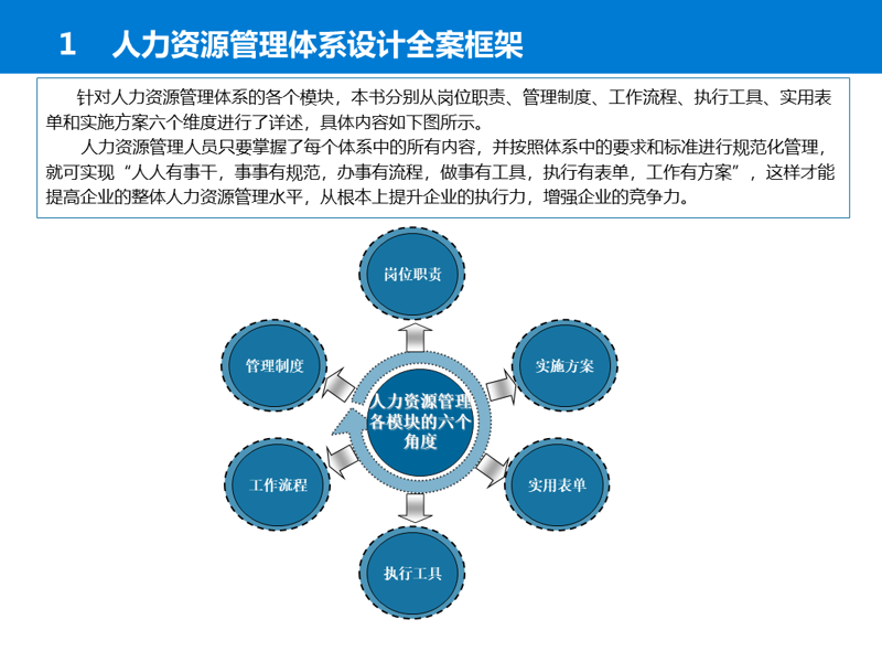 盘锦招聘:2025年的职场机遇与挑战