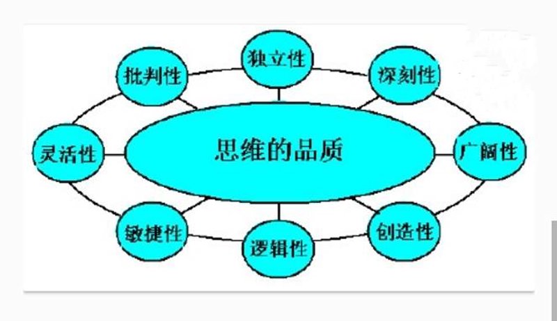 未来职场趋势:通辽信息港招聘求职的深度剖析